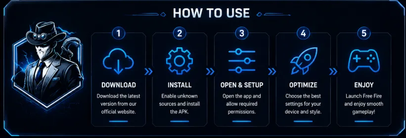 How to download, install, and use TruxenonFF APK on Android